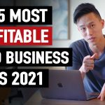 Top 5 Most Profitable Food Business Ideas in 2021 | Small Business Ideas 2021